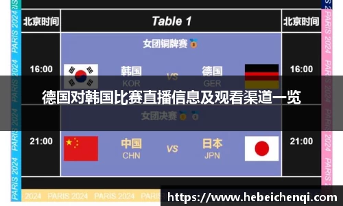 德国对韩国比赛直播信息及观看渠道一览