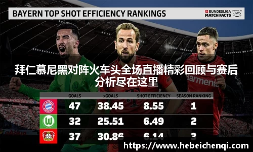 拜仁慕尼黑对阵火车头全场直播精彩回顾与赛后分析尽在这里
